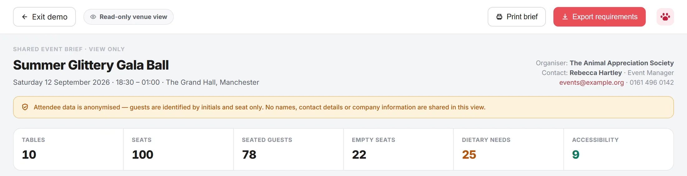 The header of the shared brief for the Summer Glittery Gala Ball, organised by The Animal Appreciation Society, showing a read-only venue view badge, the event manager contact details, a notice that attendee data is anonymised, and counters for 10 tables, 100 seats, 78 seated guests, 22 empty seats, 25 dietary needs and 9 accessibility needs.